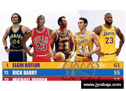NBA现役最强50人：巅峰球员群像与技艺风采